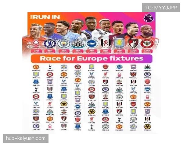 英超中游集团分差仅3分 欧战资格争夺战进入白热化阶段 英超中游集团分差仅3分 欧战资格争夺战进入白热化阶段