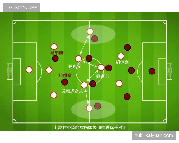 攻防转换速度成制胜关键 多队效仿步行者逼抢策略